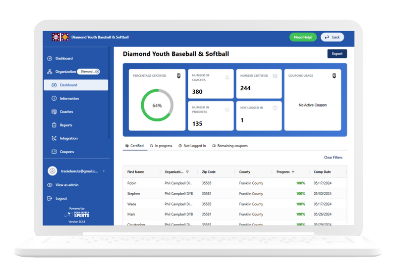 Platform Overview